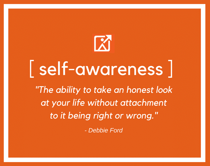 Self-Awareness